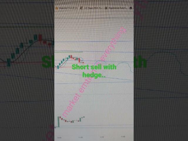 100% SECURE ,NO LOSS ONLY PROFITS WITH FIXED HEDGE..ON FIX DAY ..