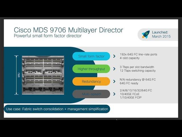 Cisco MDS 9000 SAN Directors and Fibre Channel Switches Overview - Part 1