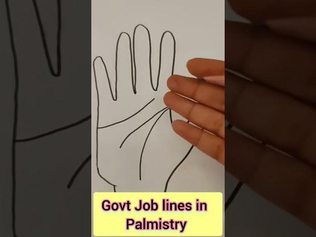 Government Job Chances in Palmistry #governmentjobs #palmistry #shorts #job #miracles #govtjobs