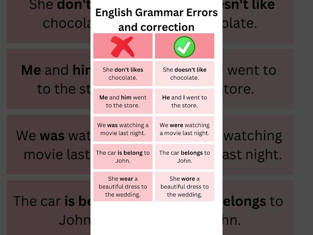 English Grammar Errors and correction #englishmistakes