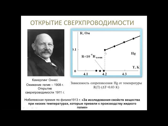 Лекция:  Сверхпроводящие материалы, применение в магнитных и левитационных системах