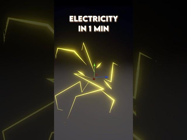 Electricity in 1 min! #unity #gamedev #vfx