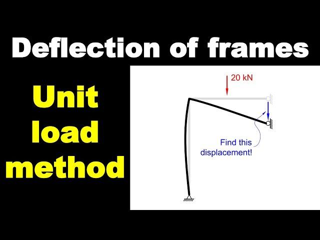 Deflection of Frames using Principle of Virtual Work - Intro to Structural Analysis