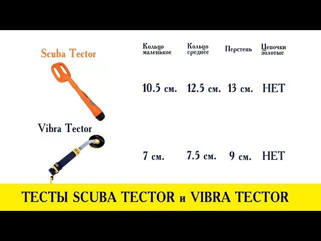 ТЕСТЫ VIBRA TECTOR и SCUBA TECTOR