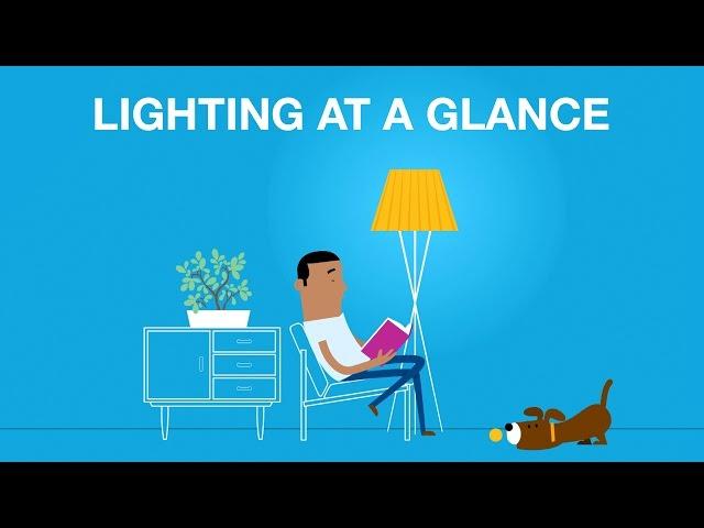 Lighting Tips at a Glance