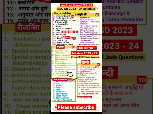 SSC GD 2023-24 New Exam pattern /Syllabus 2023 #shorts #ssc #sscgd #gd #syllabus