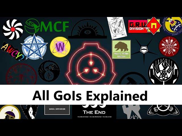 ALL SCP Foundation Groups of Interest Explained