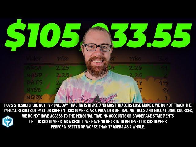 300% Biotech Short Squeeze on Breaking News!