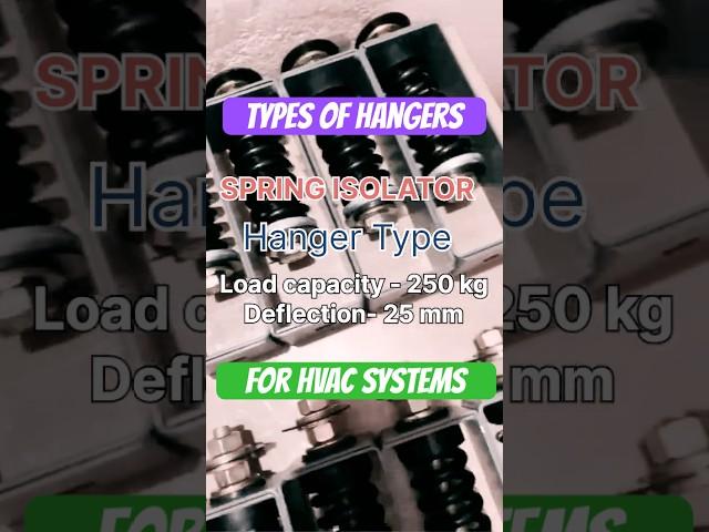 Types hangers springisolators #spring #hvac #vibration #soundproofing #silaris #easing #machine