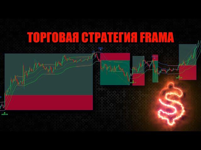 Новая торговая стратегия FRAMA - это безумие: Невероятная точность!