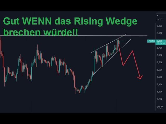 Bitcoin & Ethereum. Wie gehts weiter für Bitcoin??? Warum wir meiner Meinung nach oben gehen!!