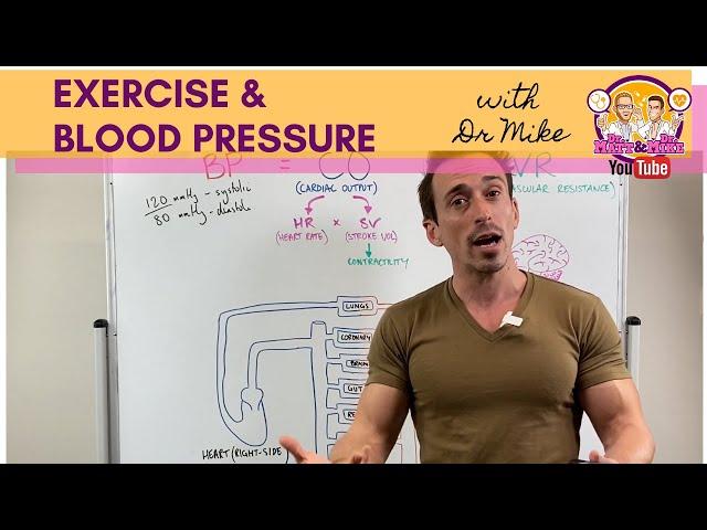 Exercise & Blood Pressure