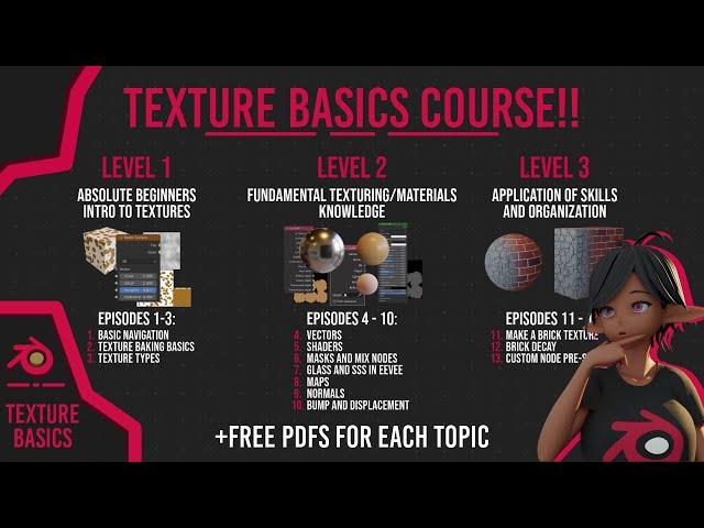 FULL COURSE! BLENDER TEXTURE BASICS with FREE PDFs, QUIZZES and MORE!