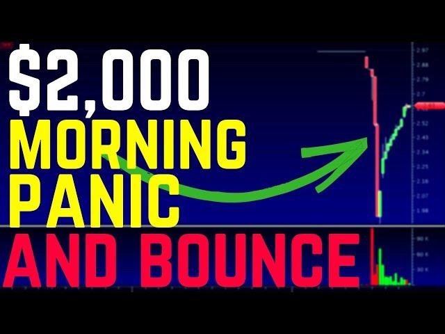 New Example Of A Perfect Morning Panic And 40% Bounce