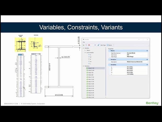 4 - MicroStation: Parametric Modeling: Variables, Constraint, Variants Live SIG Excerpt, Feb 26 2019