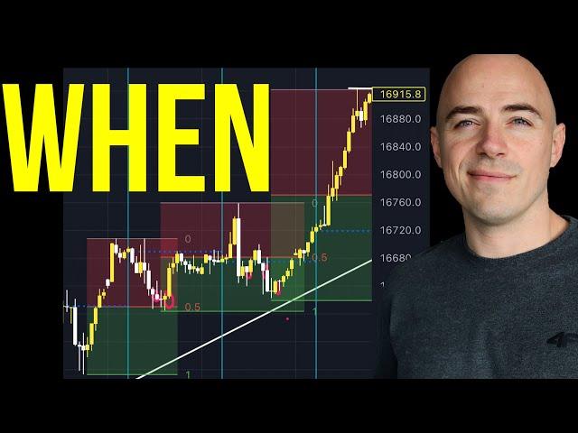 When to Enter a Trade - The Right Way