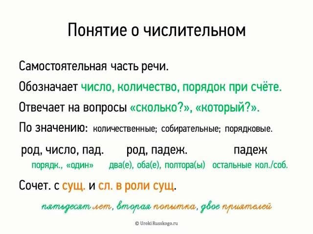 Понятие о числительном (6 класс, видеоурок-презентация)