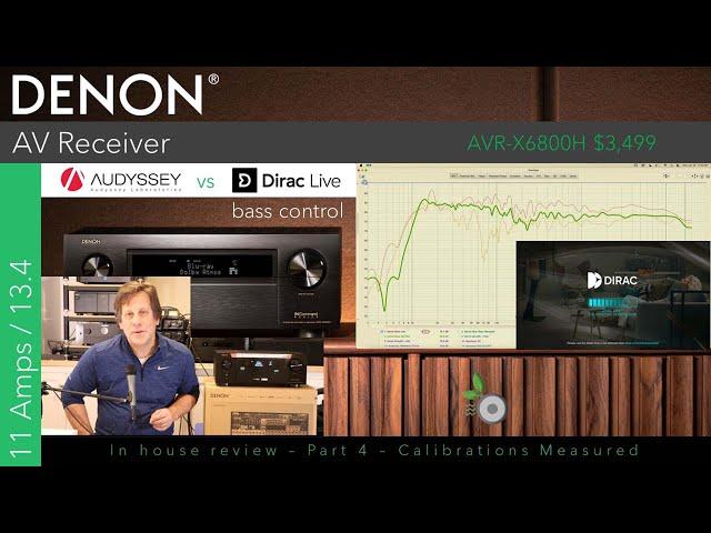 Part 4 - Denon AVR-X6800H - Inhouse Review Measuring Audyssey and Dirac Calibrations