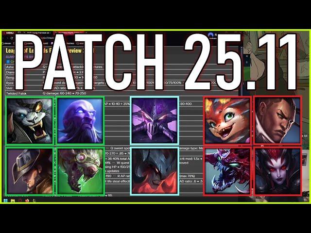 Nemesis reacts to FULL PATCH PREVIEW 25.11! STOP PLAYING KASSADIN!