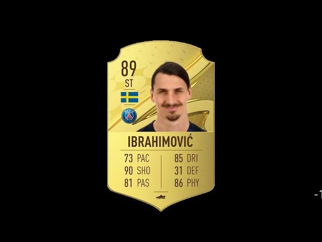 Evolution of Zlatan Ibrahimovic FIFA 10 - FIFA 23 (Best Youngster)