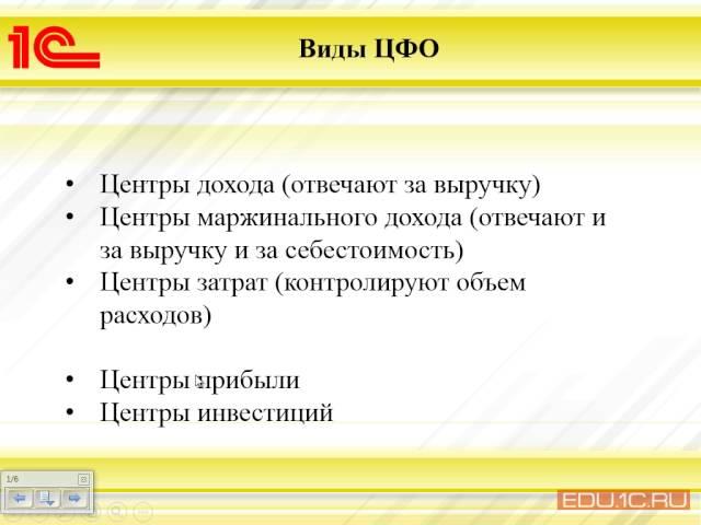 Подготовка к экзамену Специалист-консультант "1С:ERP. Бюджетирование" - 1С:Учебный центр №1