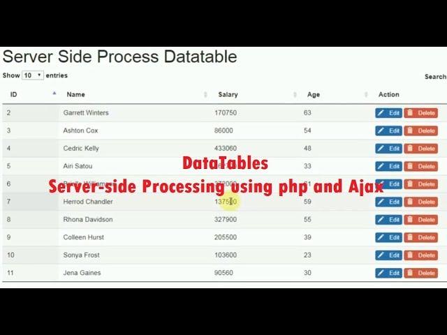 DataTables - Server-side Processing using php and Ajax Part 1 by Sokchab