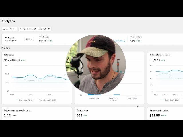 how i scale to $100k+/m using tiktok bid ladders (2024 dropshipping)