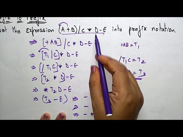 Infix to Prefix conversion | Examples | Data Structures | Lec-16 | Bhanu Priya