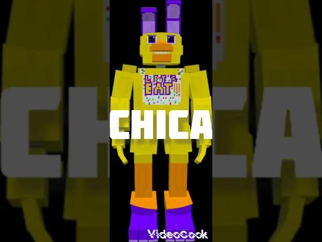 Beta Model \FNaF 1 addon/