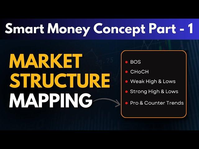 Complete Market Structure Mapping | SMC Course Part - 1 | The Brain Titans