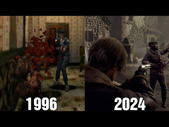 Evolution of Resident Evil videogames [1996-2024]