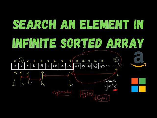 5. Search An Element In An Infinite Sorted Array - Part 1 | Optimal Approach | Hindi | Amazon