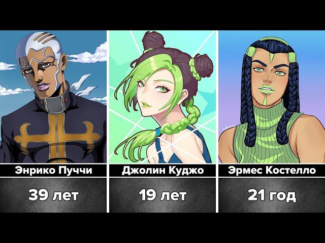 Возраст персонажей в аниме ДжоДжо - Необъятный Океан / Age of JoJo’s - STONE OCEAN Characters