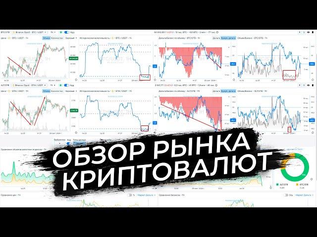 Переход инициативы к продавцам | Обзор рынка криптовалют от 30.09.24 | Объективные данные