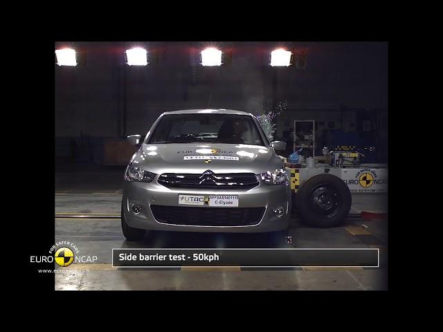 ️Citroën C Elysée 2014 Crash Test️