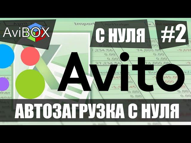 Авито автозагрузка #2. Верстка объявлений. Массовый постинг Авито 2022. Авито таблица автозагрузки