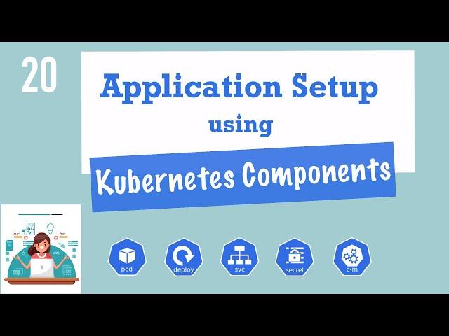 Complete Application Deployment using Kubernetes Components | Kubernetes Tutorial 20