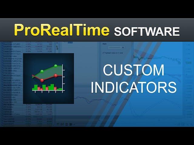 Creating custom indicators - ProRealTime