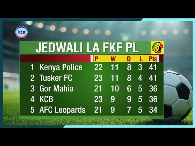 Matokeo ya FKF Premier League