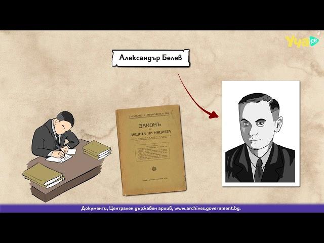 Видео урок: "Съдбата на евреите в България по време на Втората световна война и Холокоста"