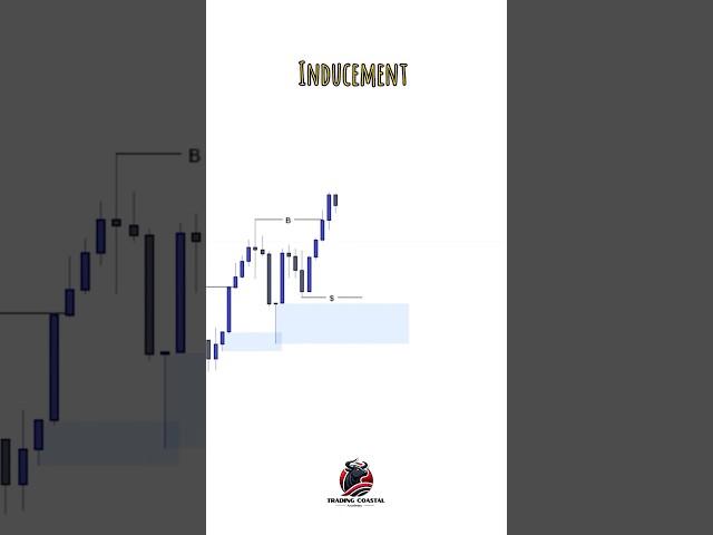  Inducement Trading in Forex: Avoid Market Traps!  #ForexTrading #Inducement #SmartMoney