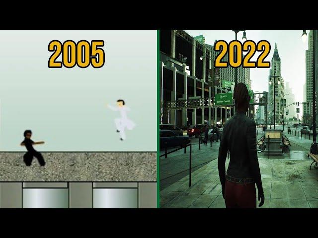 Evolution of The Matrix Games (2003-2021)