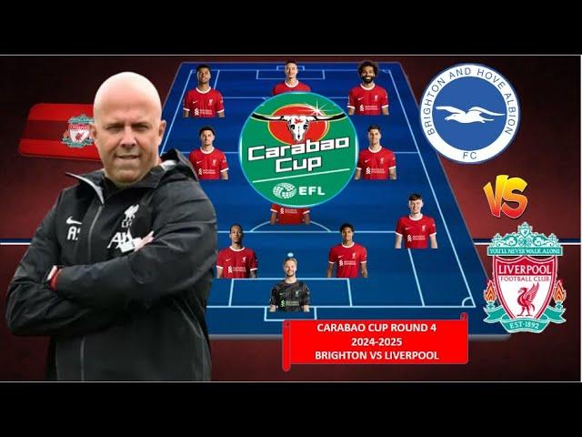 TODAY MATCH LIVERPOOL POSSIBLE LINEUP CARABAO CUP ROUND 4th ~ BRIGHTON AND HOVE ALBION VS LIVERPOOL