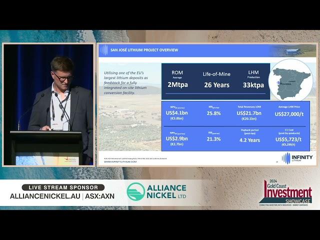 Infinity Lithium Ltd - Gold Coast Investment Showcase 2024