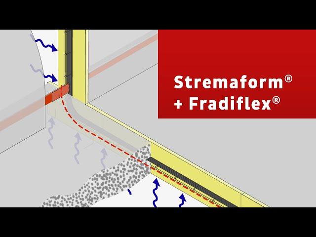 Sealing concrete basement: Ensuring proper treatment of expansion joints