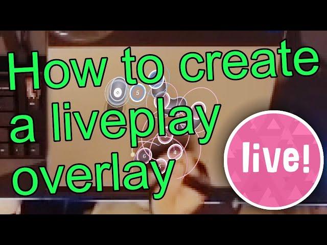 [Tutorial] How to create a gameplay overlay in osu!