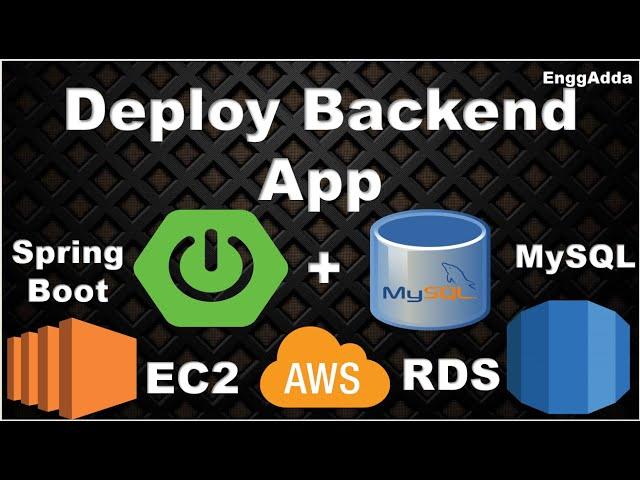 Backend APP Deployment on AWS  | Spring Boot | MySQL | AWS  | EC2 | RDS