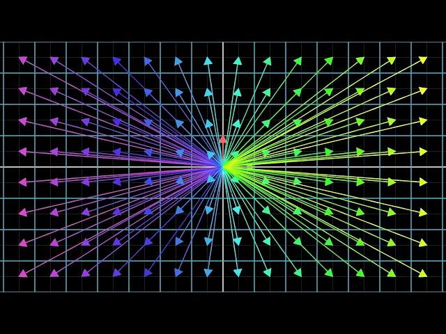 Линейные трансформации и матрицы | Сущность Линейной Алгебры, глава 3