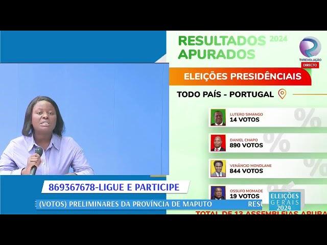 RESULTADOS APURADOS 2024 ELEIÇOÊS PRESIDENCIAIS