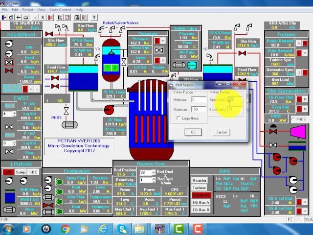 VVER1200 - The Russian VVER-1200 (NPP-2006 or AES-91)